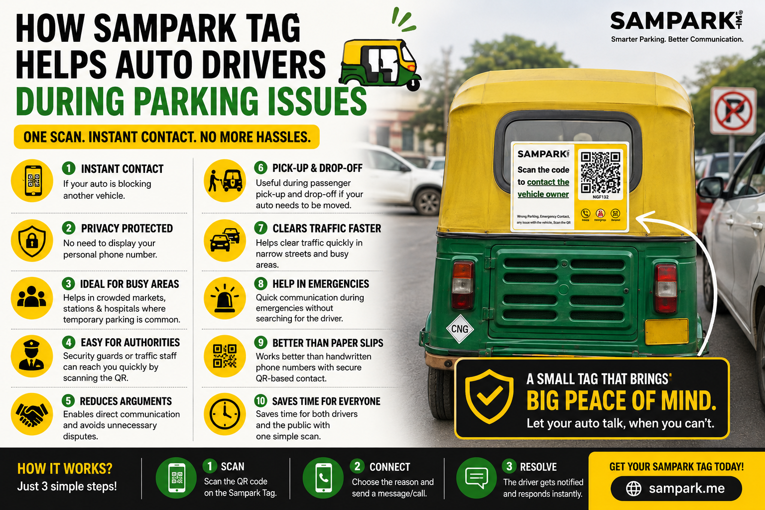 How Sampark Tag Helps Auto Drivers During Parking Issues