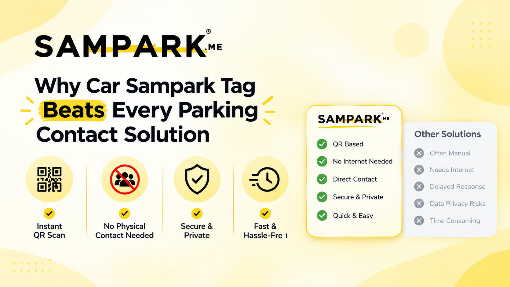 Why Car Sampark Tag Beats Every Parking Contact Solution