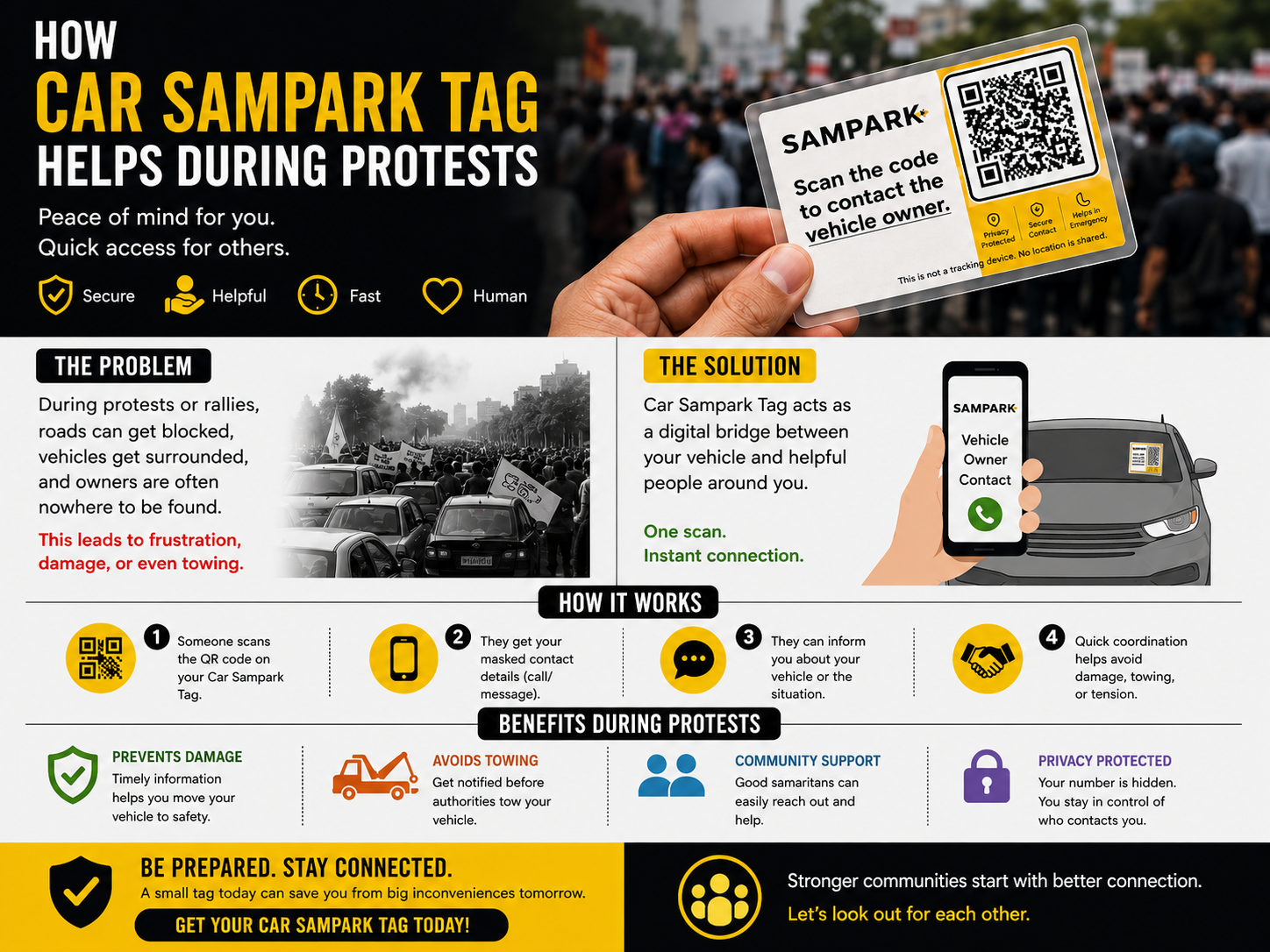 How Car Sampark Tag Helps During Protests