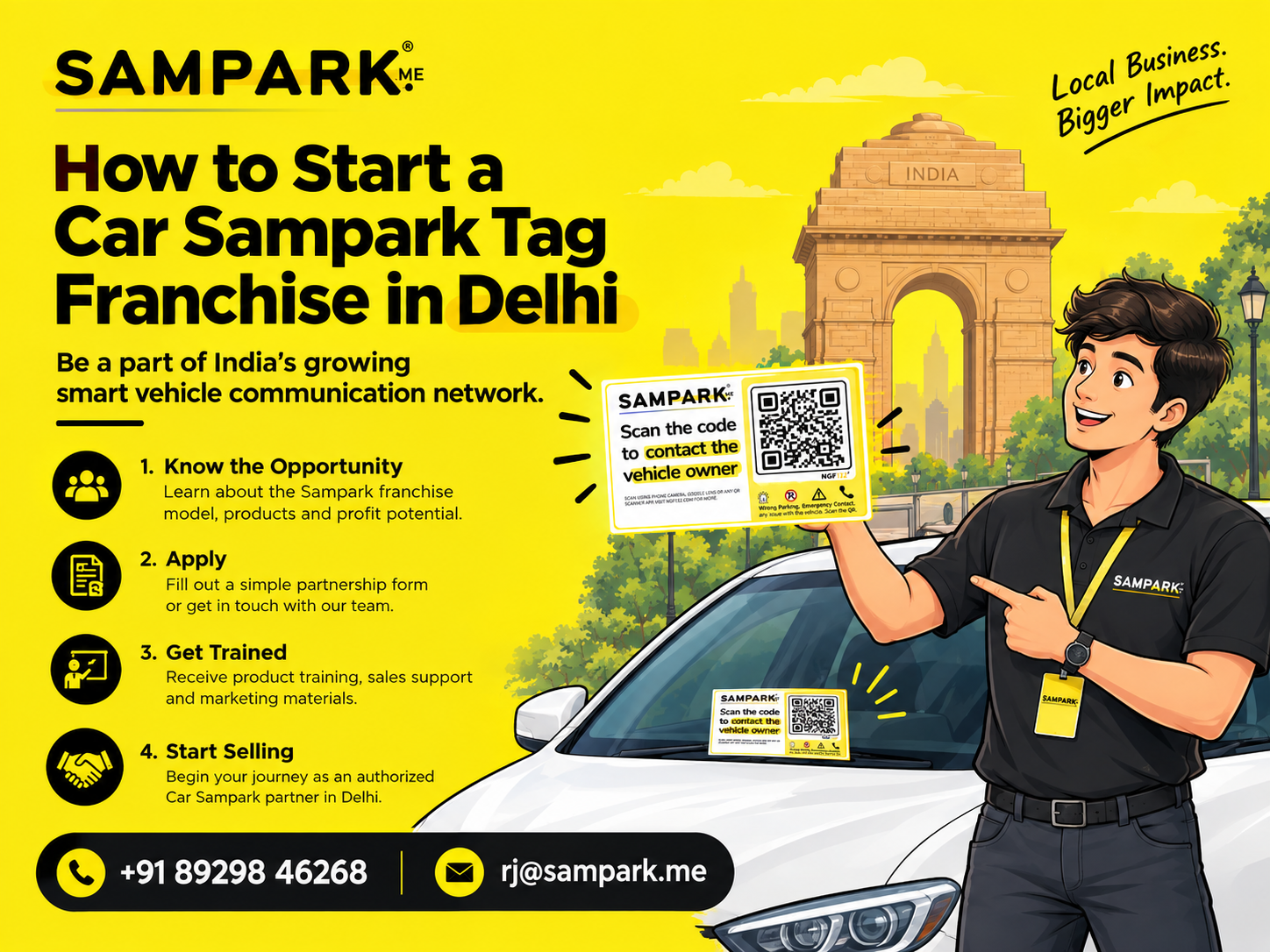 How to Start a Car Sampark Tag Franchise in Delhi 