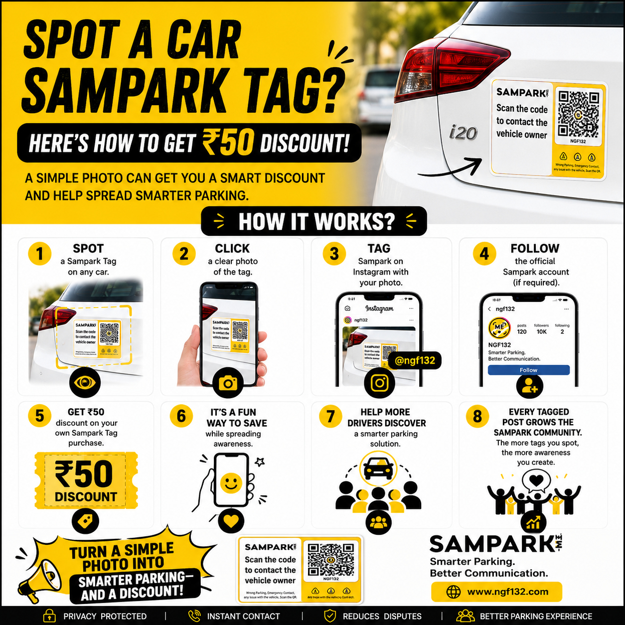 Spot a Car Sampark Tag? Heres How to Get ₹50 Discount On Your Tag