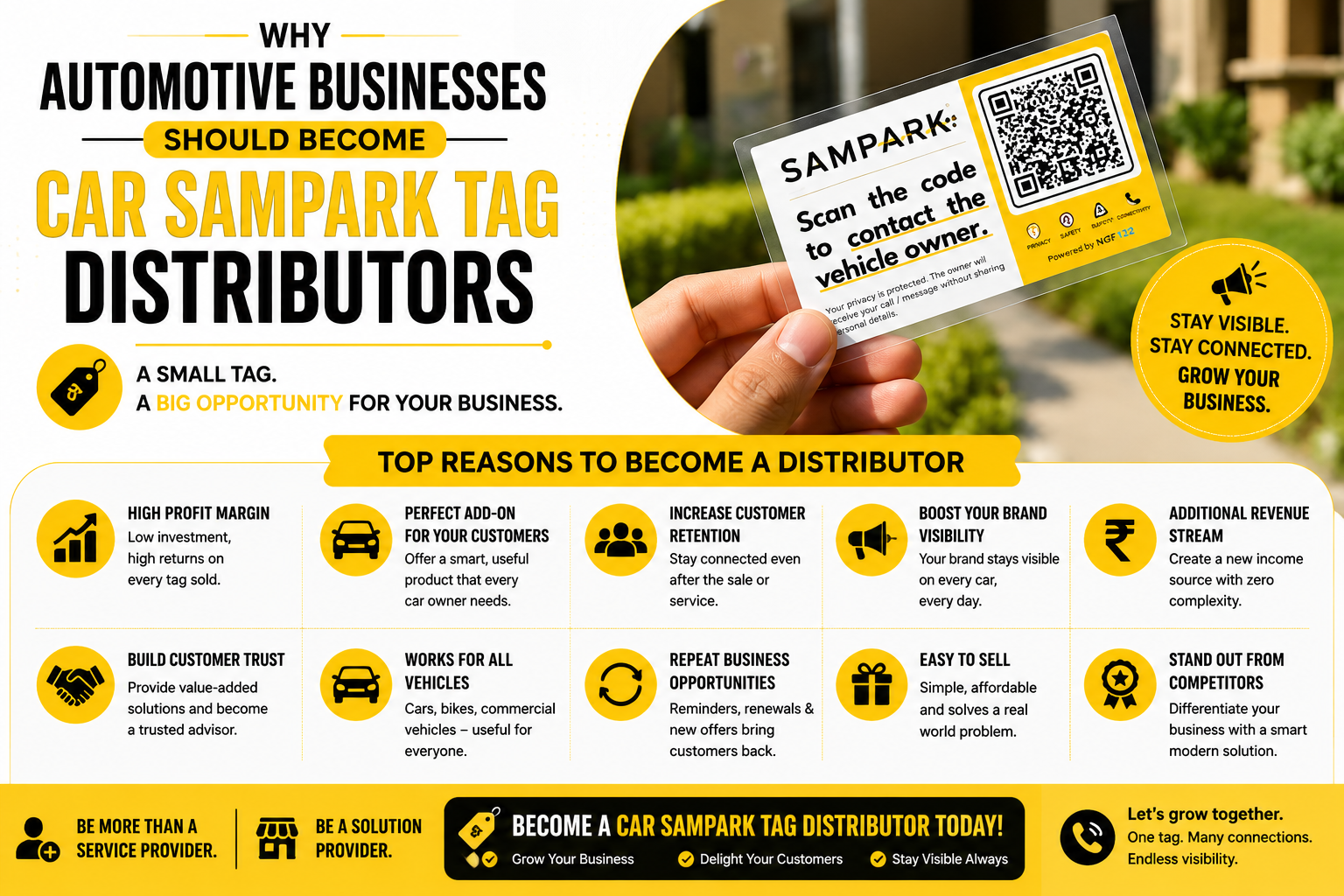 Why Automotive Businesses Should Become Car Sampark Tag Distributor