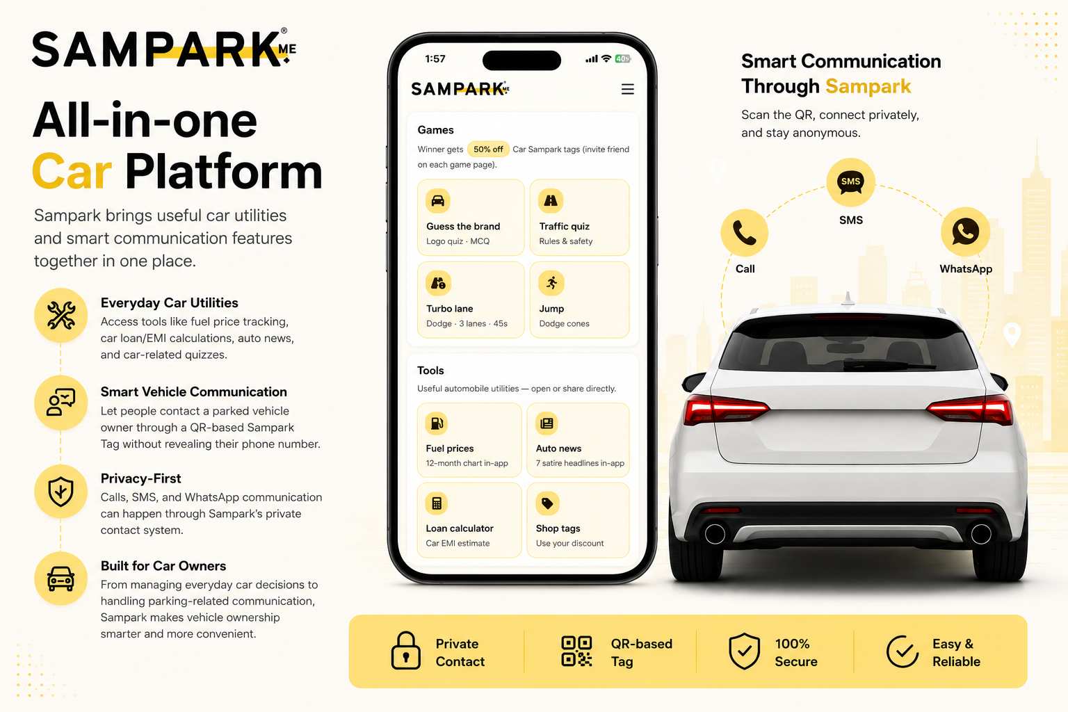 3 Sampark Tools Every Car Owner Should Check Regularly