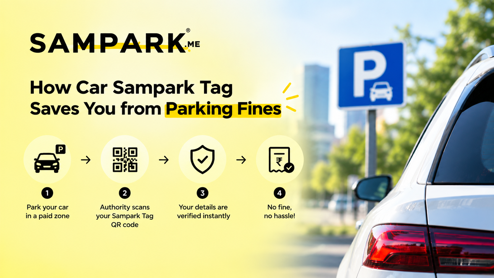How Car Sampark Tag Saves You from Parking Fines